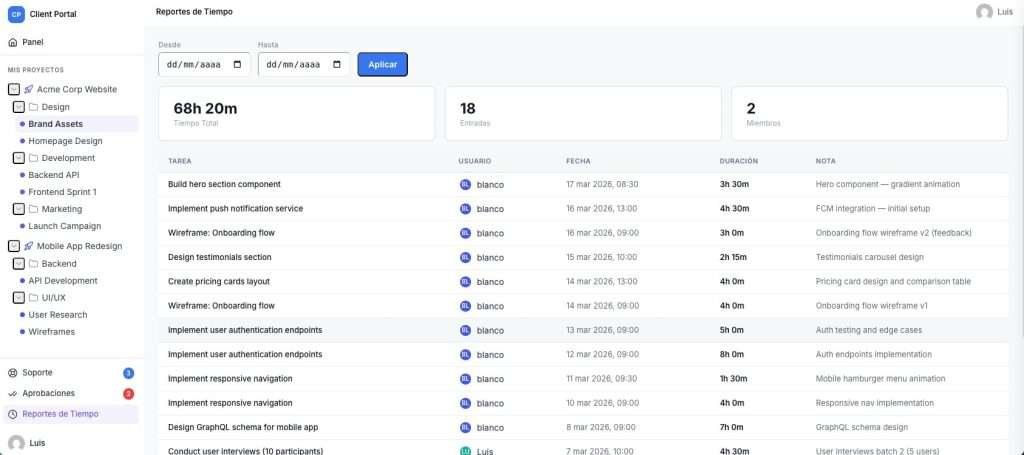 GrowthProjects client portal time report in WordPress