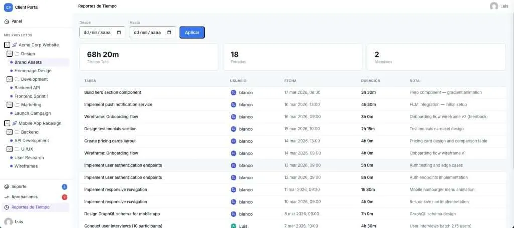 GrowthProjects client portal time report in WordPress