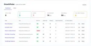 growthwebmonitor-01-dashboard
