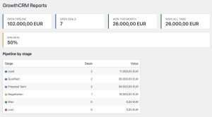 GrowthCRM