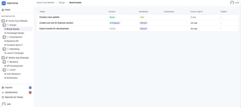 WordPress to-do list and task prioritization workflow