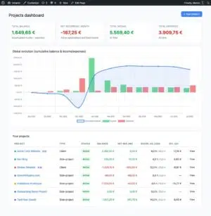 GrowthBalance: Your Project Profitability Tracker