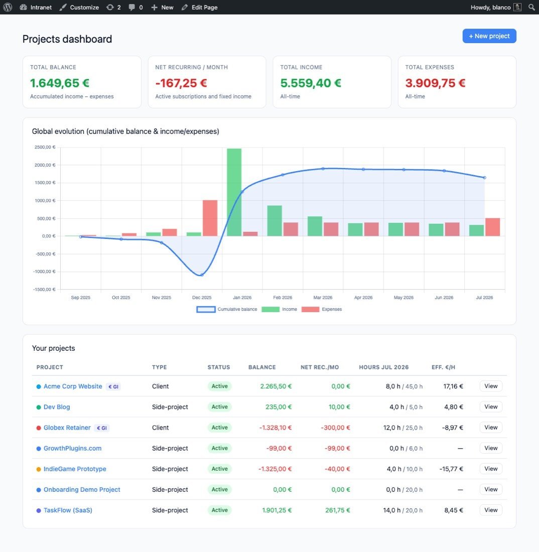 GrowthBalance