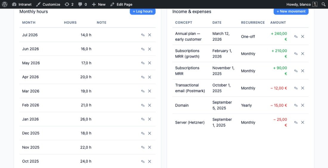 GrowthBalance project detail showing GrowthProjects and GrowthInvoices integration badges