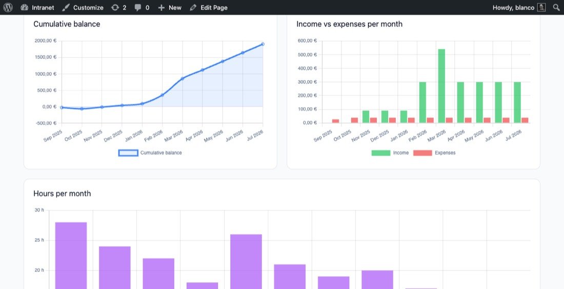 GrowthBalance income and expenses panel with recurrence options