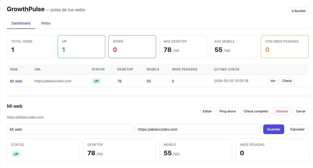 GrowthPulse