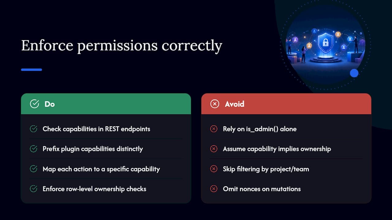 How Do You Enforce Permissions So They Can't Be Bypassed? — overview diagram