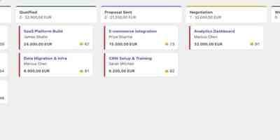 WordPress CRM sales pipeline with deals organized by stage